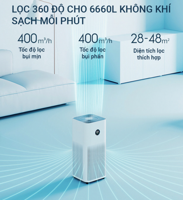 Lõi lọc thay thế cho Xiaomi Smart Air Purifier 4