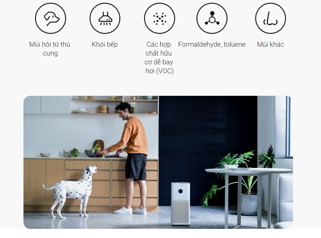 Lõi lọc thay thế cho Xiaomi Smart Air Purifier 4